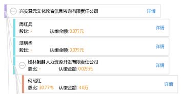 兴安慧元文化教育信息咨询有限责任公司 专业教育信息咨询的引领者